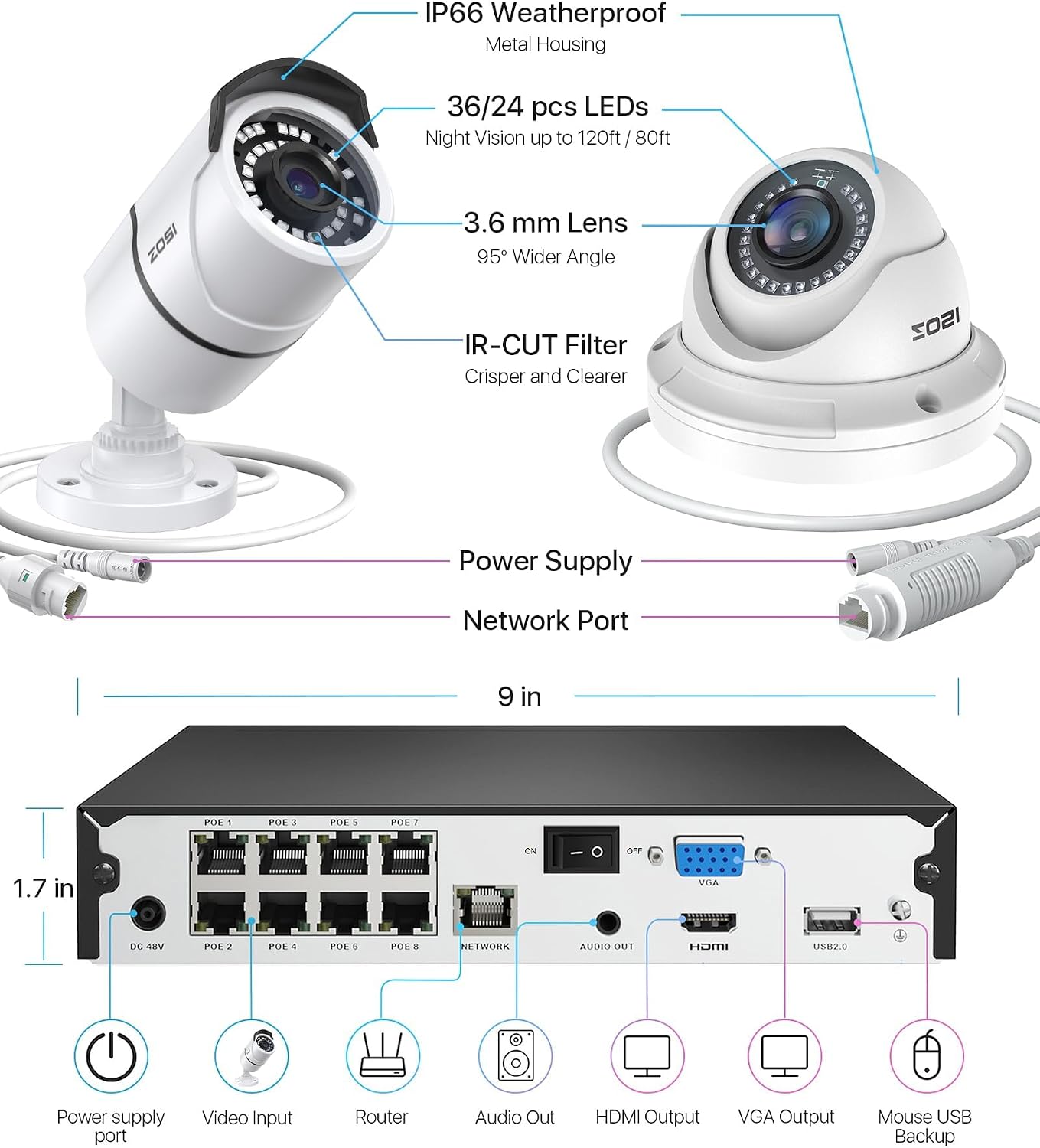 ZOSI 4K PoE Home Security Camera System, 8pcs 5MP Wired Outdoor Indoor Surveillance IP Metal Cameras, Night Vision, Person Vehicle Detection, 8 Channel 8MP NVR with 2TB Hard Drive for 24/7 Recording