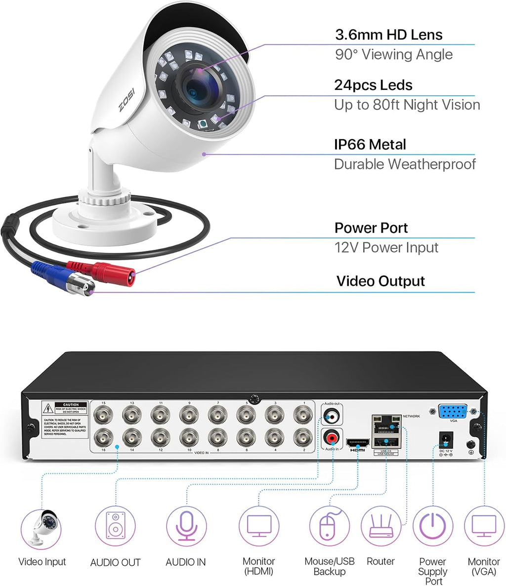 ZOSI H.265+ 1080p 16 Channel Security Camera System, 16CH DVR Recorder with AI Human Vehicle Detect, 12 x 1080p Weatherproof CCTV Bullet Camera Outdoor Indoor 80ft Night Vision, Motion Alerts, 2TB HDD