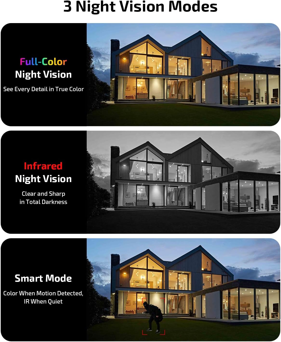 《4K Ultra HD & Auto Tracking》 Wired Security Camera System, Outdoor POE PTZ Video Surveillance Cameras Systems, Surveillance DVR Kits