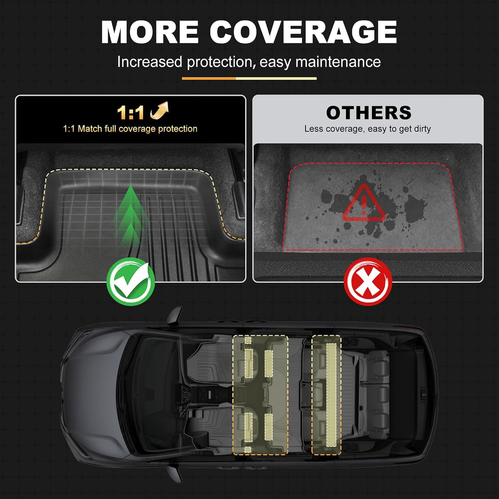 Floor Mats & Cargo Liner Fit for Honda Odyssey 2018-2026 Mini Passenger Van | All Weather TPE Car Floor Liners-1st & 2nd & 3rd Row & Cargo Mat Full Set