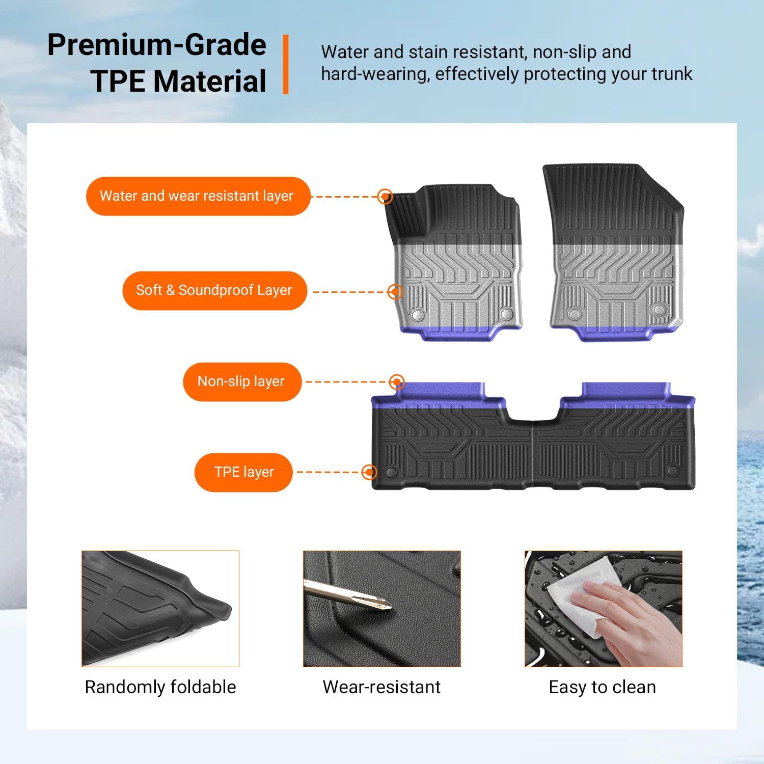 powoq Floor Mats Compatible with 2018-2024 Chevy Equinox/GMC Terrain Floor Mat Backrest Mats Replacement for Chevrolet Equinox GMC Terrain Accessories (Update Rear Trunk Mat+Backrest Mat+Floor Mat)