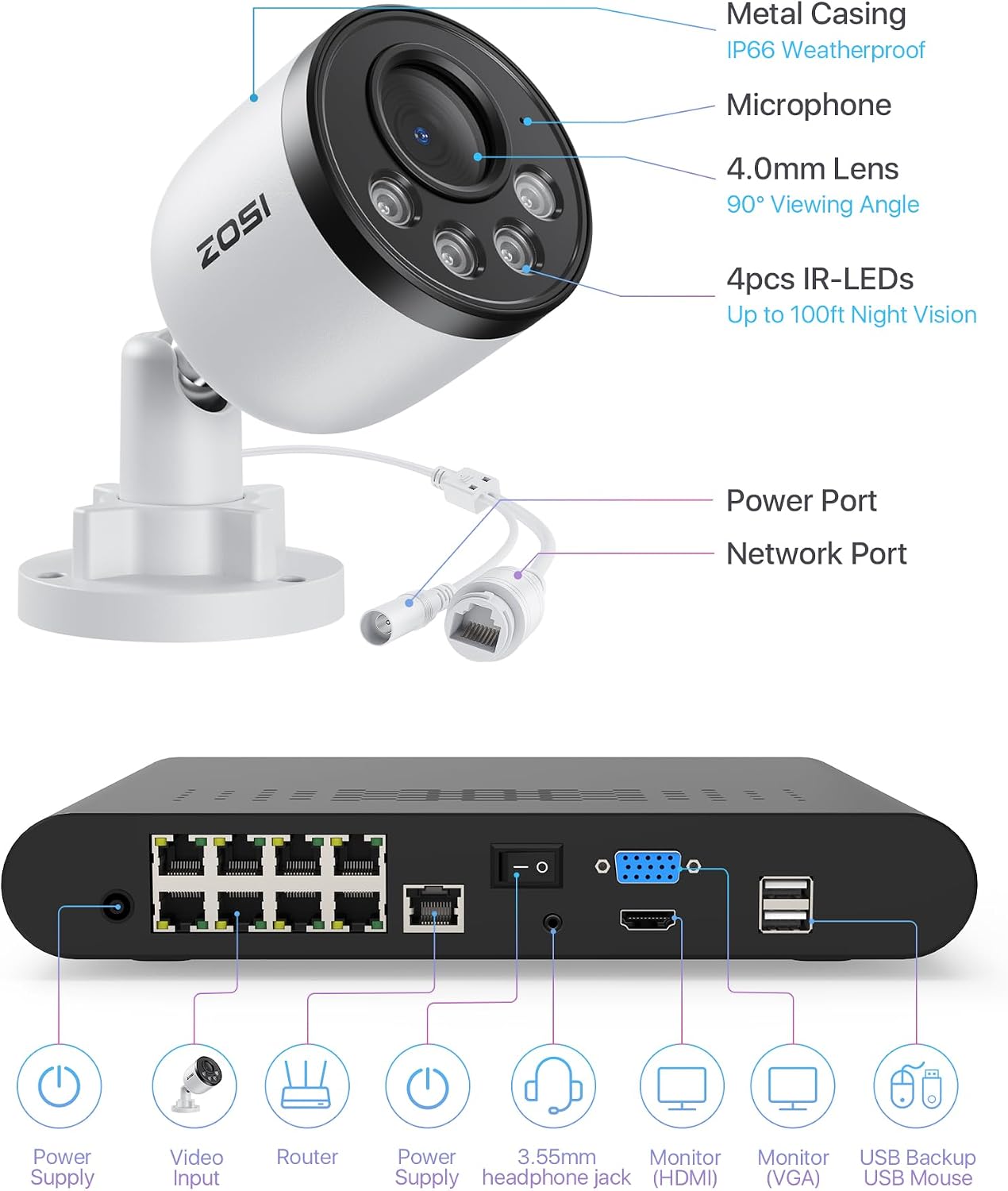 ZOSI 5MP Security Camera System with Audio, 4pcs 4MP Wired Outdoor Indoor PoE Cameras, Smart Person Vehicle Detection, 100ft Night Vision, H.265+ 8CH CCTV NVR for Home, No Monthly Fee (NO Hard Drive)