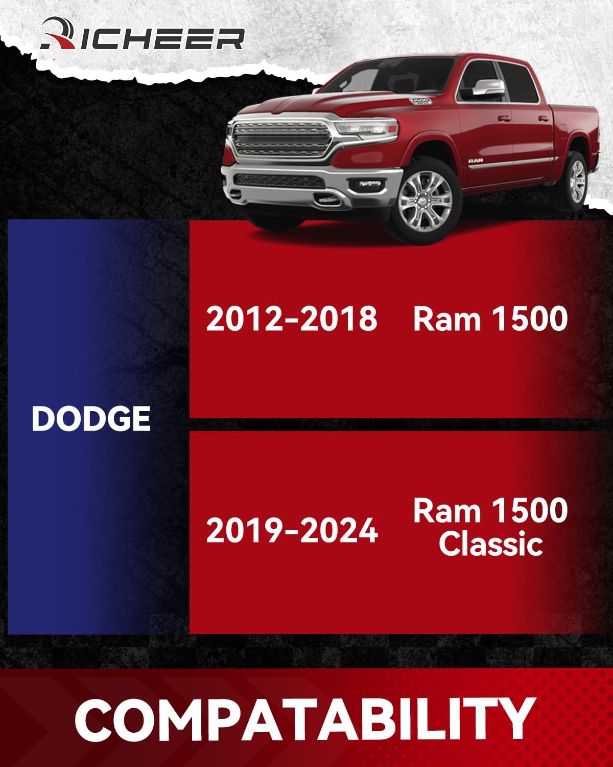 Richeer 5x5.5 Wheel Spacers for 2012-2018 Ram 1500, 4PCS 2 inch 5x139.7mm Forged Wheel Spacers, Center Bore 108mm with Studs M14X1.5 for Ram 1500