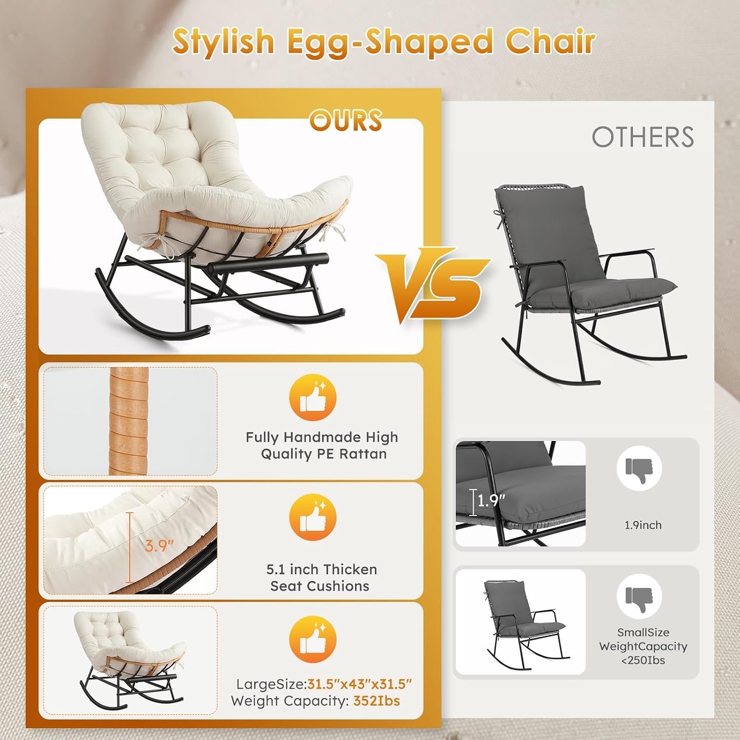 Takywep Rocking Chair - Oversized Outdoor Rocking Chairs with Footrest, Indoor Papasan Rocker Egg Chair for Bedroom, Living Room, Porch, Garden, Lawn (Beige-Flannel)