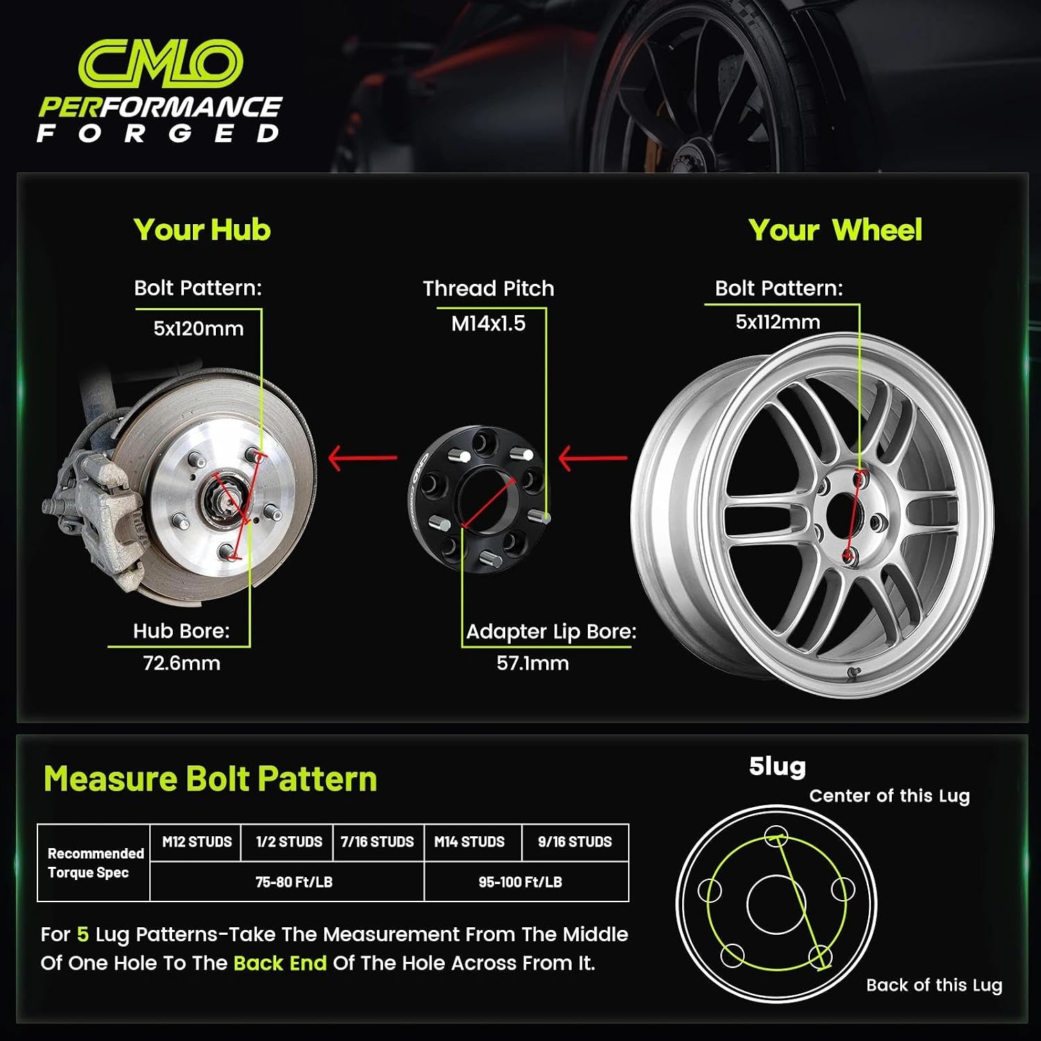 Customadeonly 5x120 to 5x112 Hubcentric Wheel Adapters Black (4pcs 25mm Thick) | 72.6mm to 57.1mm Bore | M14x1.5 Studs | Compatible for BMW Owners & Custom Wheel Fitment