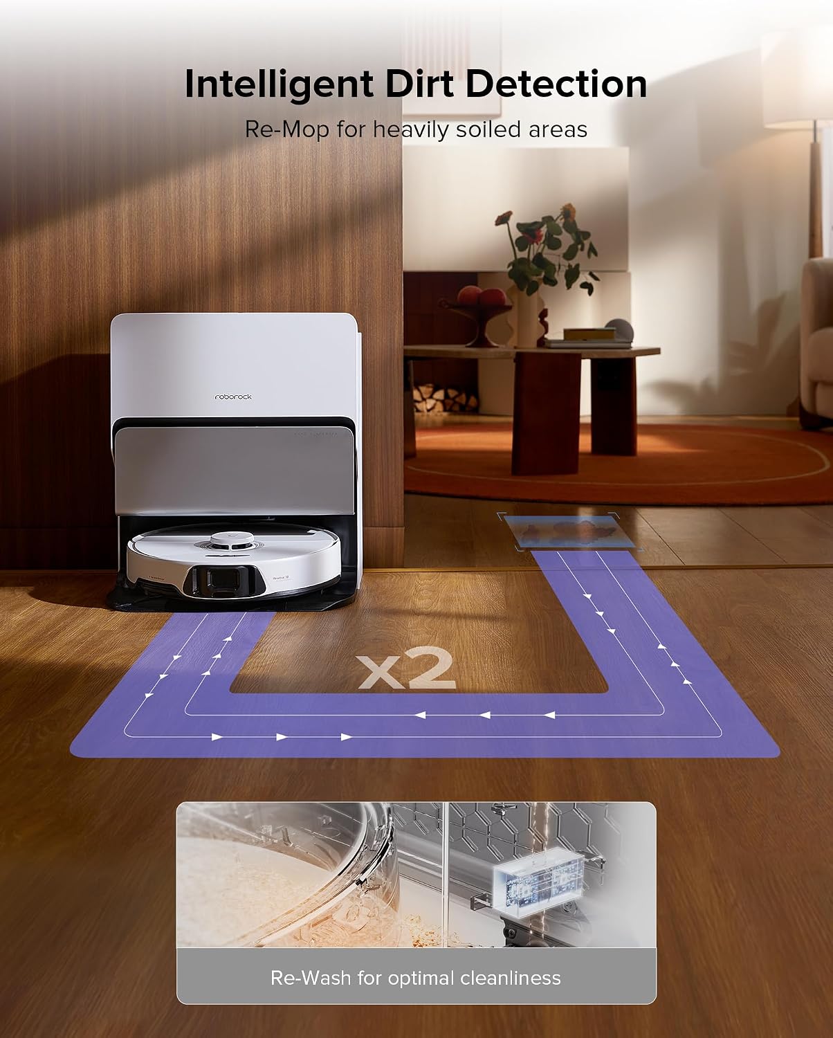 roborock S8 Max Ultra Robot Vacuum and Mop, Auto Mop Washing&Drying, Dirt Detection, Self-Emptying, 8000Pa Suction, 20mm Mop Lifting, White (Renewed)