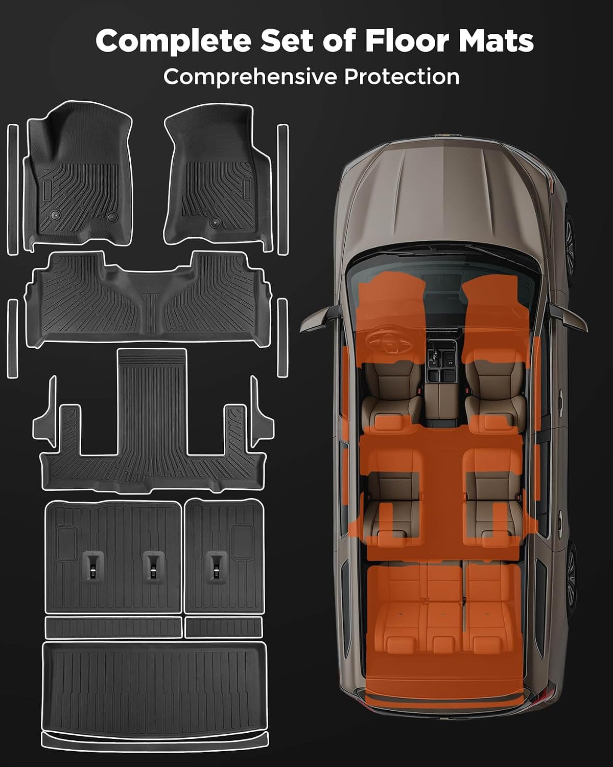Floor Mats for Chevy Tahoe for GMC Yukon 2021-2026 (Fit 7 Seats), All-Weather Floor Mats, Cargo Liner, Backrest Mats & Door Sill Guards for Tahoe for Yukon Denali Accessories 2021-2025 2026