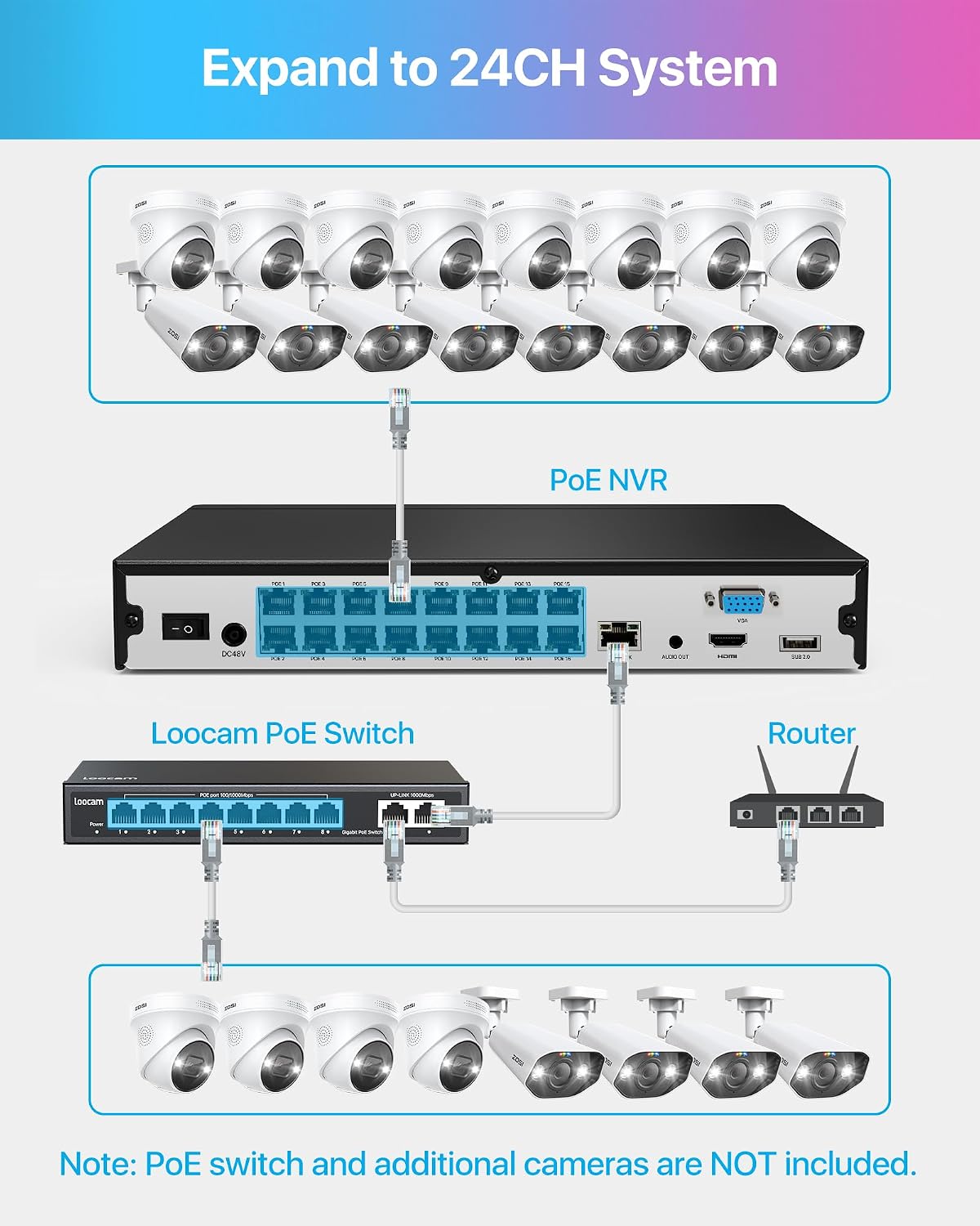 ZOSI 4K 24CH Network Video Recorder, 24 Channel 16-Port 8MP Dual-Disk Backup POE NVR Surveillance System, Pre-Installed 4TB Hard Drive, 24/7 Recording, Only Work with 4K/5MP/4MP/3MP HD ZOSI PoE Camera