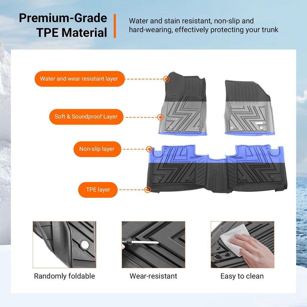powoq Floor Mats Compatible with 2011-2021 Jeep Grand Cherokee Cargo Mat Floor Liner Cargo Liner TPE Replacement for 2011-2021 Jeep Grand Cherokee Accessories (Trunk Mat+Backrest Mats+Floor mats)
