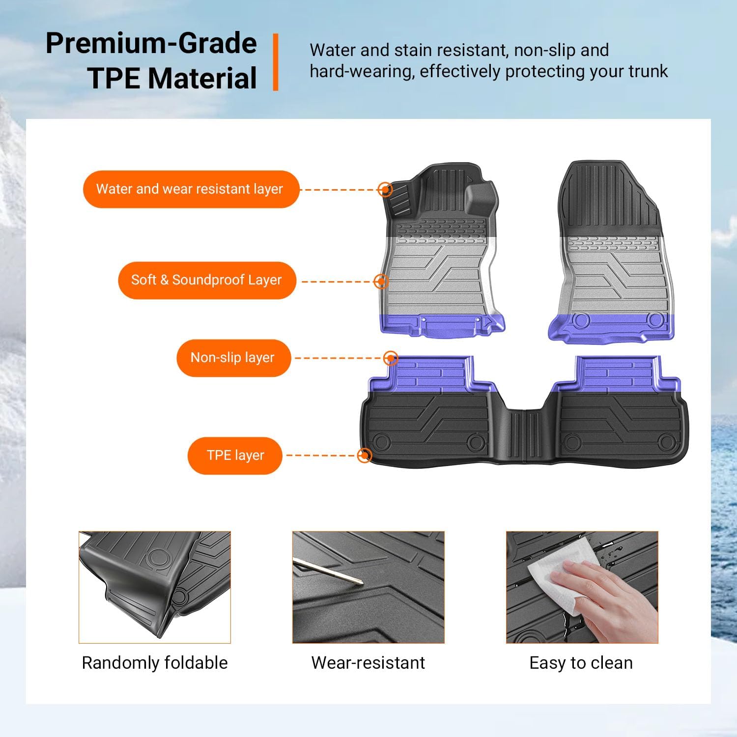 powoq Floor Mats Compatible with 2019-2024 Subaru Forester Cargo Liner Trunk Mat Backrest Liner Cargo Mat TPE Replacement for 2019-2024 Subaru Forester Accessories (Trunk Mat+Backrest Mats+Floor mats)