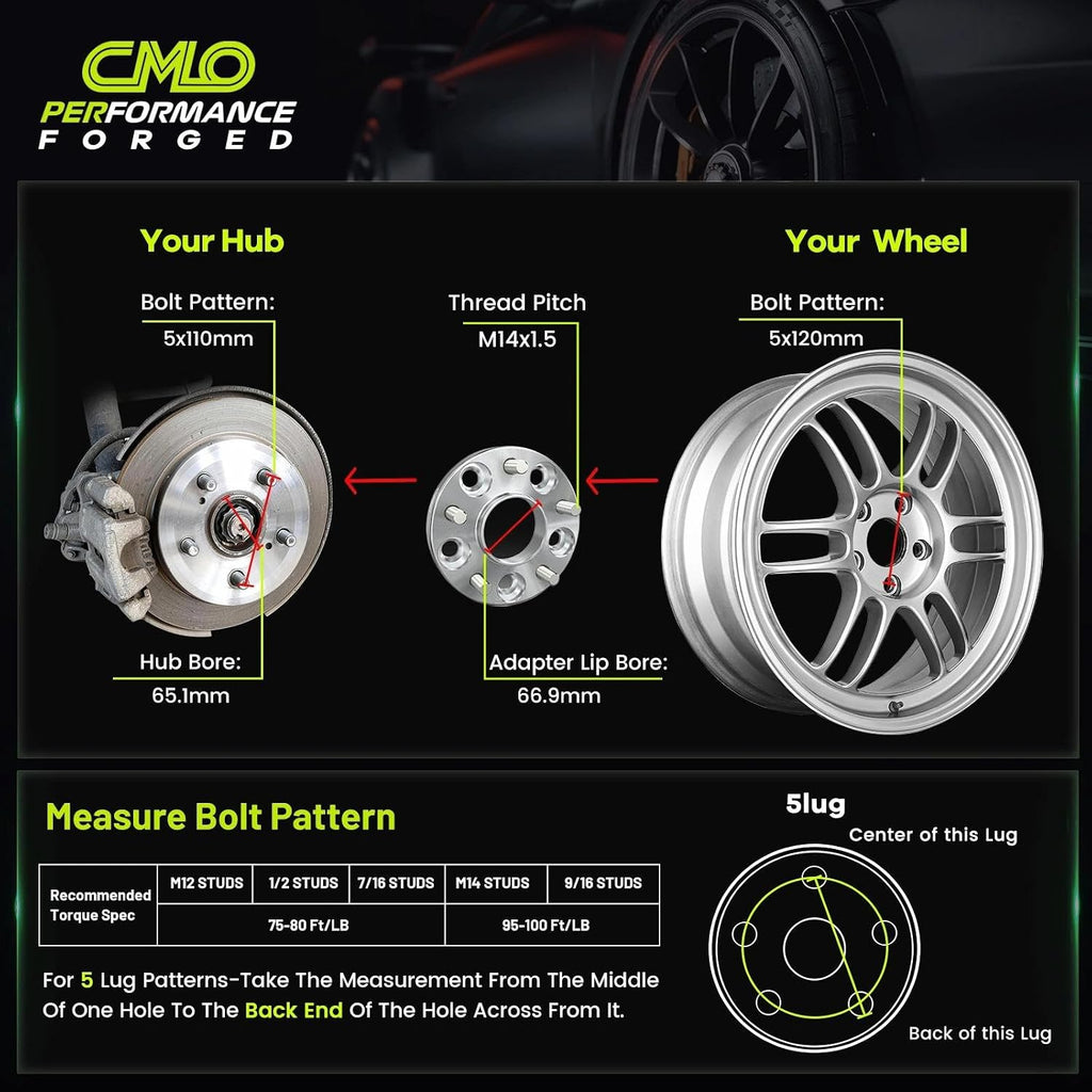 Customadeonly Forged 5x110 to 5x120 Wheel Adapters 25mm Hubcentric (4pcs, 65mm Hub Bore to 66.9mm Wheel Bore, M14x1.5 Studs) Enable 5x110 Hubs to Fit 5x120 Wheels – May Require Stud Trimming