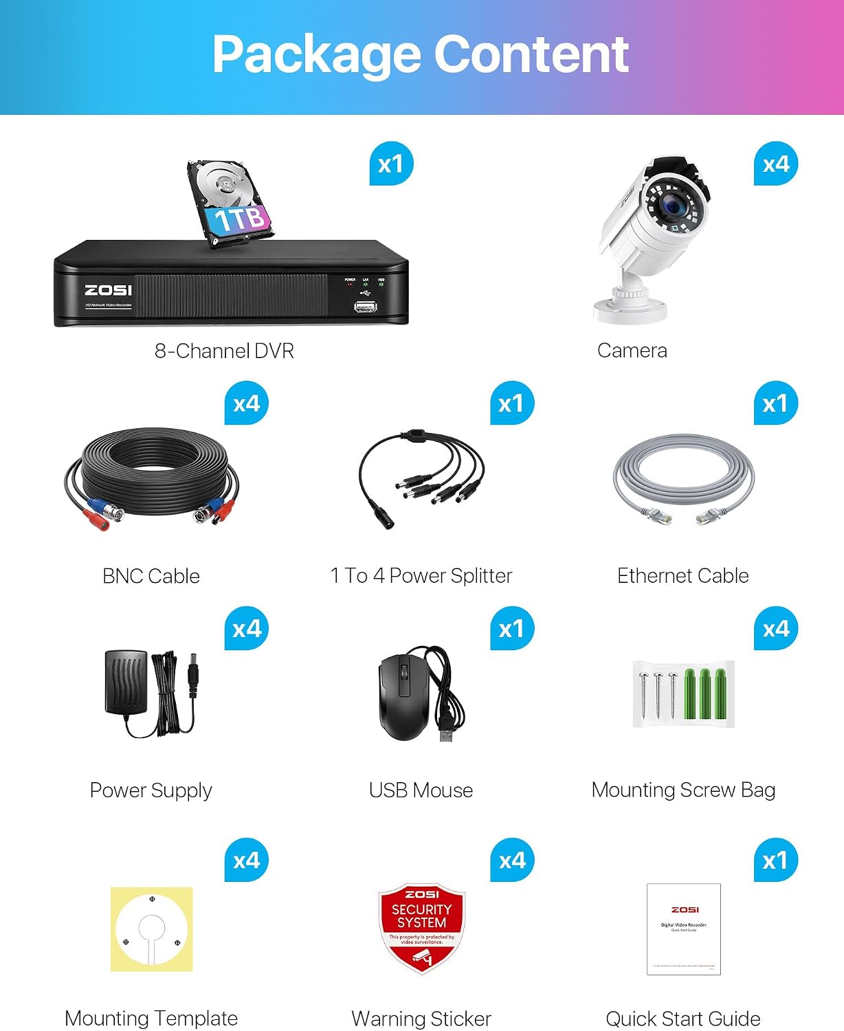 ZOSI H.265+ 1080p Home Security Camera System, 5MP-Lite 8 Channel CCTV DVR with Hard Drive 1TB, 4 x 1080p Weatherproof Surveillance Camera Outdoor Indoor, 80ft Night Vision, AI Human Vehicle Detection