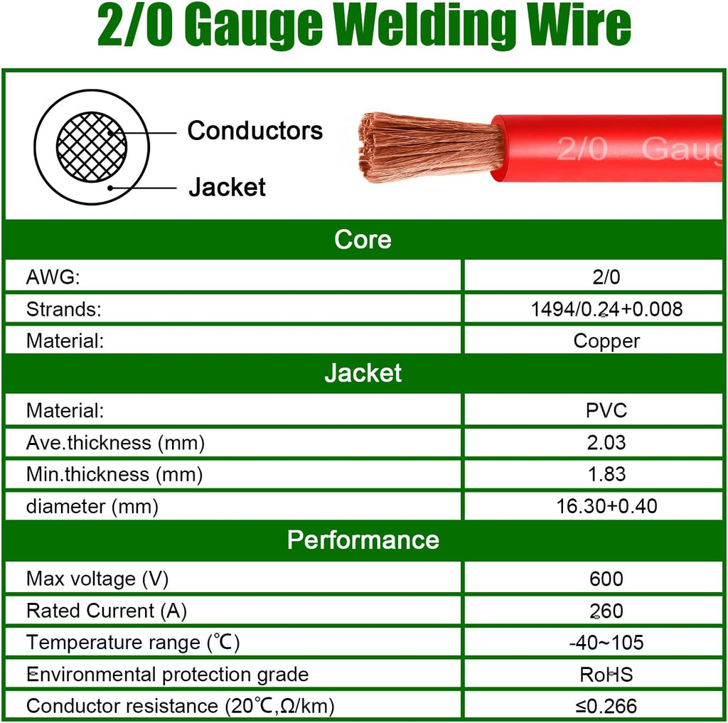 2/0 Gauge Battery Cable Copper Wire, 20FT Red+20FT Black 2/0 AWG Welding Cable Standard USA OFC Wire for Automotive, Battery, Solar, Marine and Generator