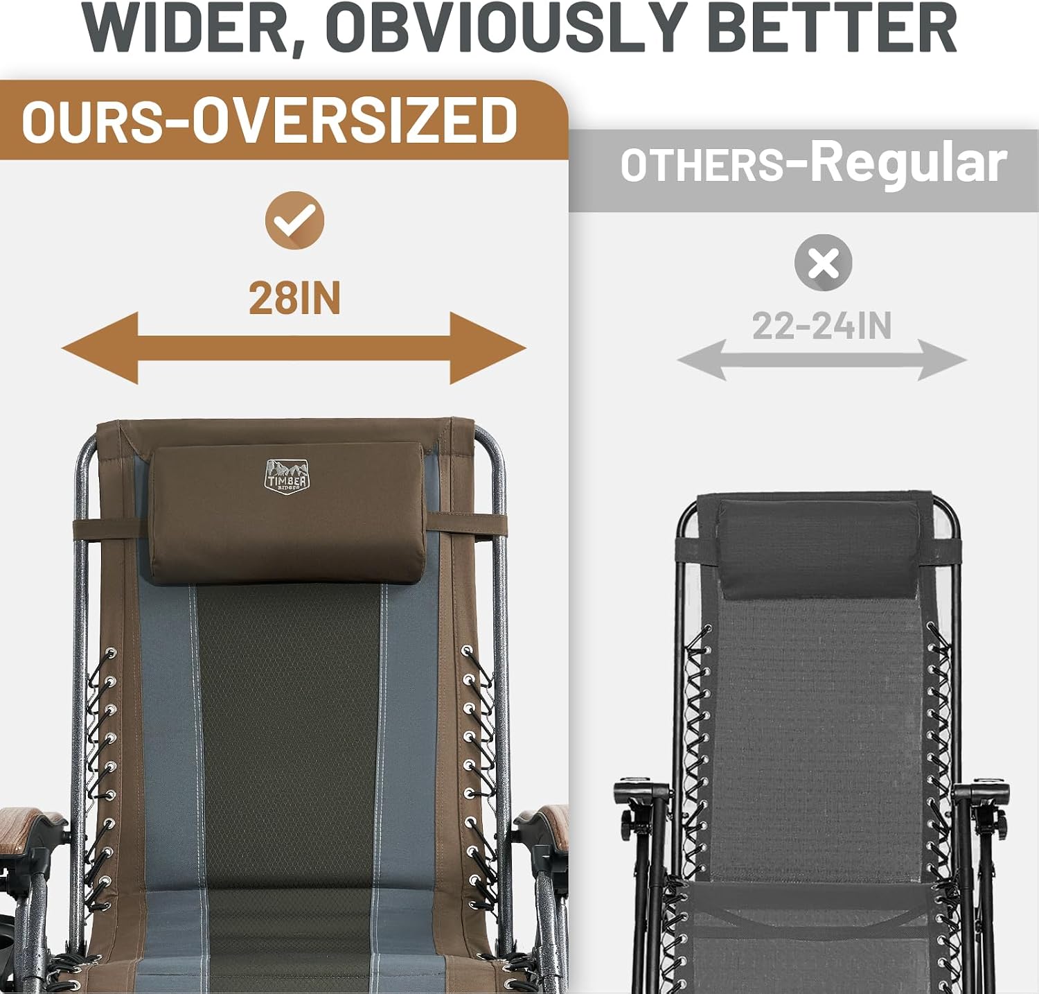 Timber Ridge Oversized Zero Gravity Chair, Padded Reclining Lounge Chair with Adjustable Headrest & Cup Holder, Heavy Duty Support 350 lbs, Foldable for Camping, Lawn, Outdoor & Indoor