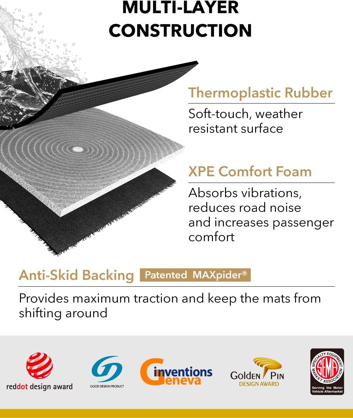 3D MAXpider Custom Fit Kagu Cargo Liner (Black) Compatible with Acura RDX 2019-2026 - Cargo Liner