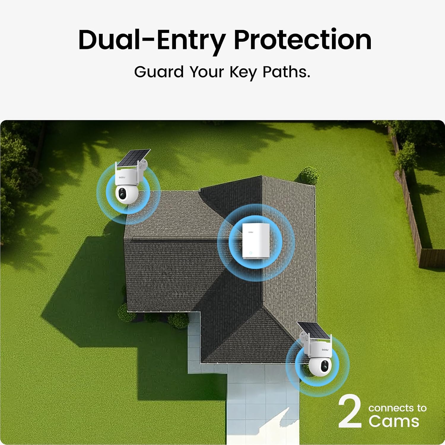 aosu SolarCam D1 Max 2-Cam Kit, 4K Solar Security Cameras Outdoor Wireless, 360° Pan & Tilt Coverage, Auto Tracking, Color Night Vision, No Subscription Required, Local Storage up to 1TB