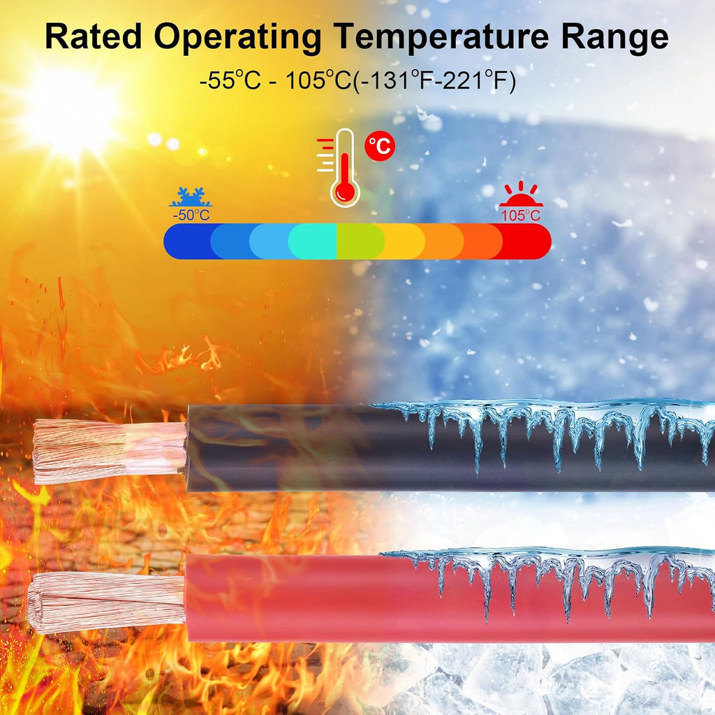 1/0 Battery Cable, 15FT Red + 15FT Black 1/0 Welding Cable, Stranded Oxygen-Free Pure Copper Wire for Automotive, Battery, Solar, Marine and Generator