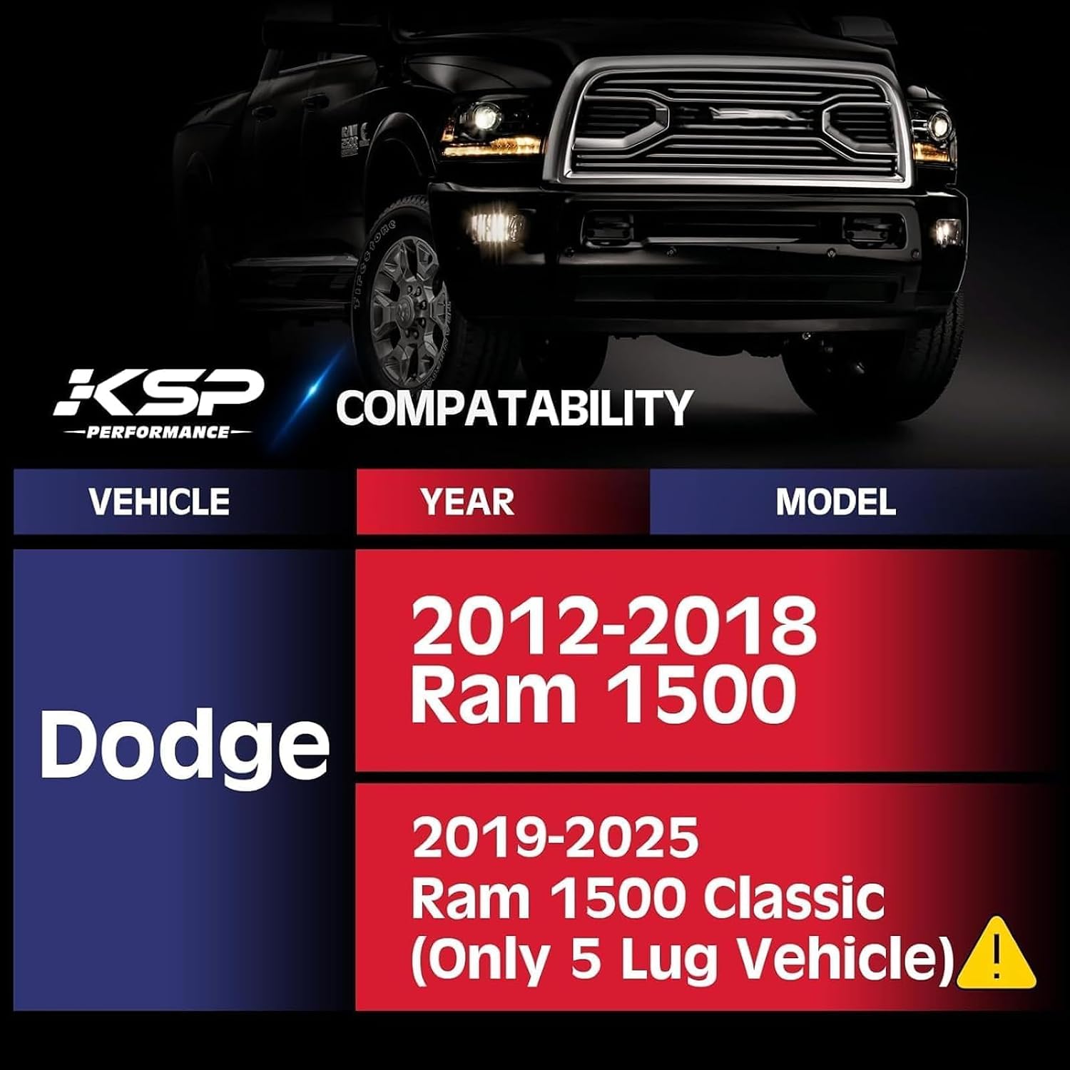 KSP 5X5.5 Ram 1500 Wheel Spacers, 1.5(38mm) 5x139.7mm to 5x139.7mm Hub Centric & 5 Lug Forged Wheel Spacers, Hub Bore 77.8mm Thread Pitch M14X1.5 for 2012-2018 Dodge Ram 1500, Package of 4Pcs Black