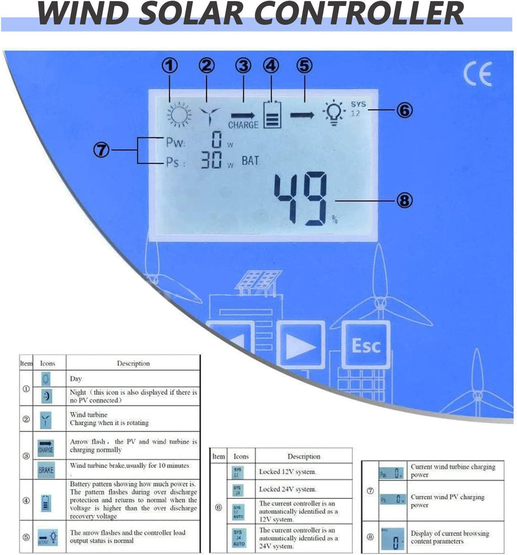 20000W Wind Solar Hybrid MPPT Charge Controller with Dump Load 10000w Wind Turbine Generator 10000W Solar Panel 12V 24V 48V Auto Regulator,12V