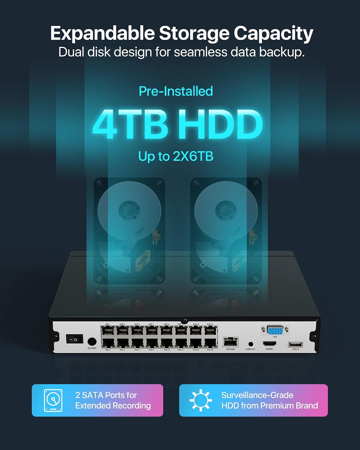 ZOSI 4K 24CH Network Video Recorder, 24 Channel 16-Port 8MP Dual-Disk Backup POE NVR Surveillance System, Pre-Installed 4TB Hard Drive, 24/7 Recording, Only Work with 4K/5MP/4MP/3MP HD ZOSI PoE Camera