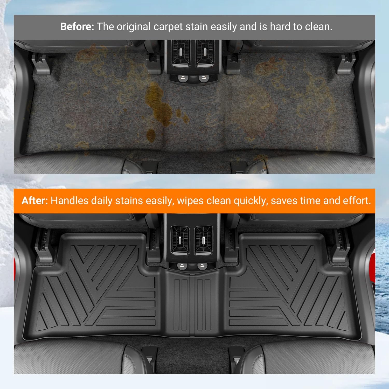 powoq Floor Mats Compatible with 2021-2026 KIA Sorento Cargo Liner Backrest Mats TPE Replacement for 2021 2022 2023 2024 2025 2026 KIA Sorento Accessories (Trunk Mat with Backrest Mats+Floor mats)