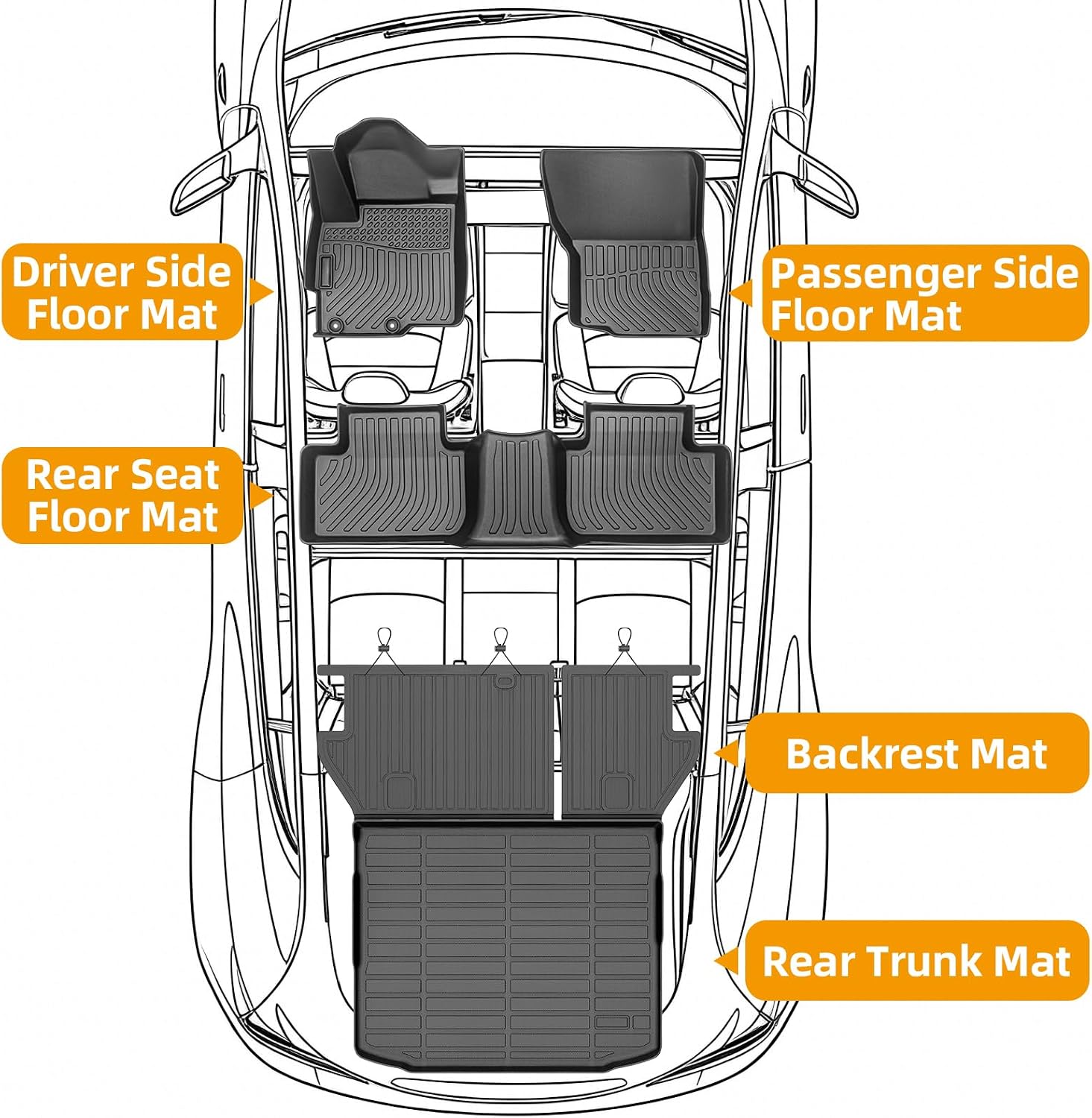Floor Mats for Mitsubishi Outlander Sport 2011-2024, Outlander Sport Floor Mats Custom Fit Floor Liners & Seatback Mat & Cargo Liner, TPE Non-Slip Waterproof Summer Winter Outlander Mats Accessories