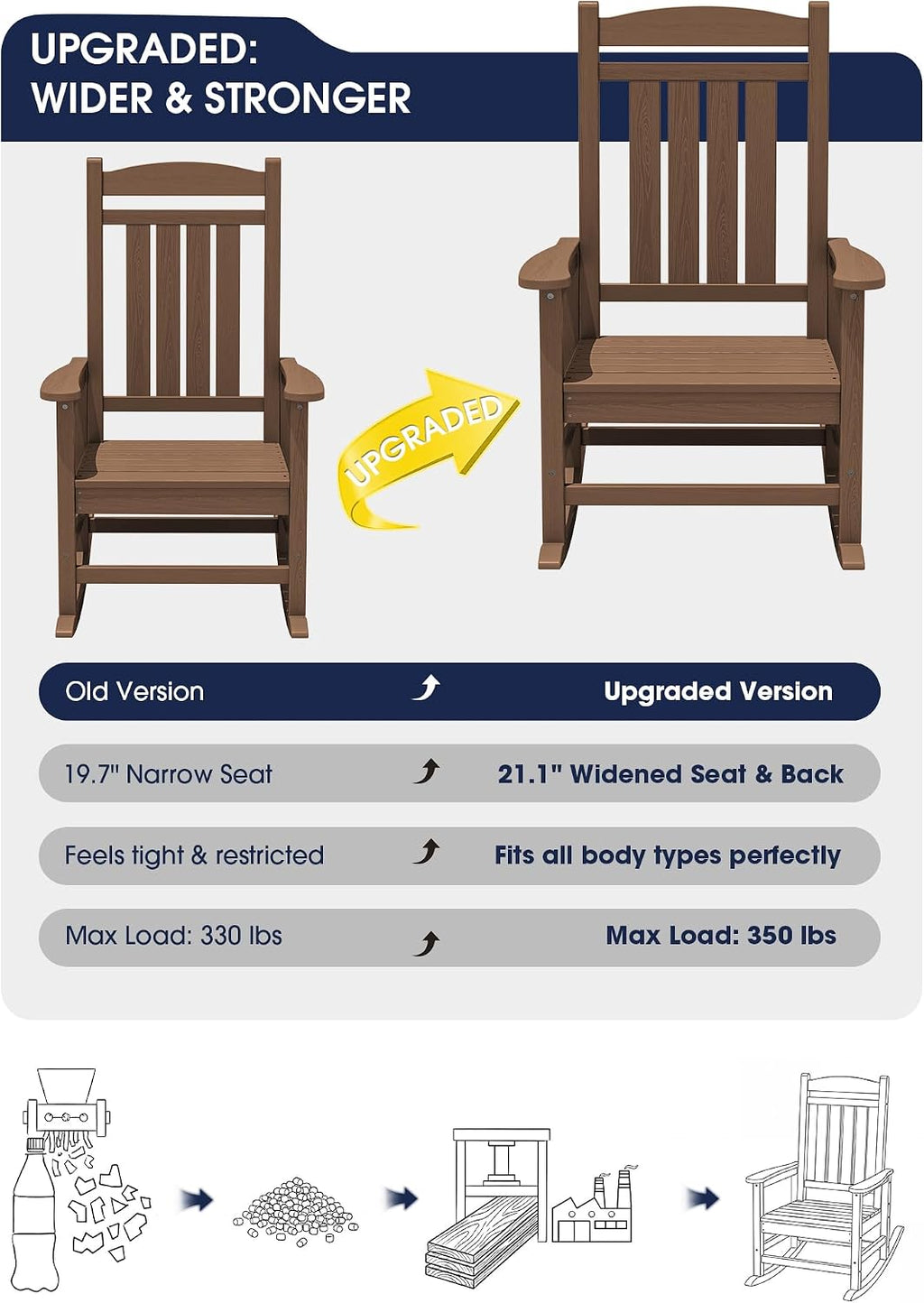 KINGYES Oversized Outdoor Rocking Chair Set of 2, High Density Polyethylene Patio Rocking Chairs with 350lbs Support for Adults, Porch Recliner Rocker, Brown