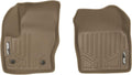 SMARTLINER Custom Fit Floor Mats 1st Row Liner Set for 2013-2019 Ford Escape