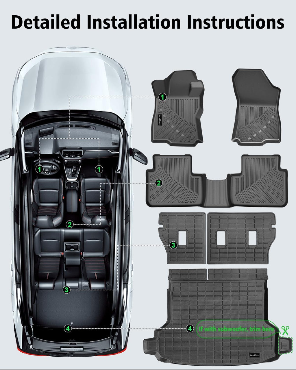 Floor Mats Custom Fit for Subaru Forester 2025 2026 Trunk Mat with Backrest Mat All Weather TPE Rubber Cargo Liner Anti-Slip Full Set for Forester 2025 Accessories (Trunk Mat+Backrest Mats+Floor Mats)