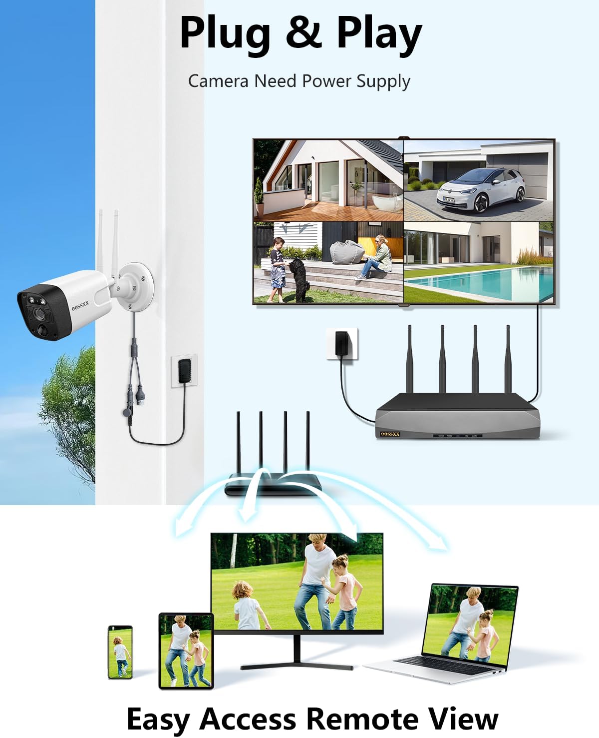 (2026 New) 5MP Wireless Security Camera System, 10CH NVR with 4 Outdoor WiFi Cameras & 4TB HDD, Dual Band 2.4/5.8GHz, 55% Longer Range, 130° Wide Angle, 2-Way Audio, No Monthly Fee