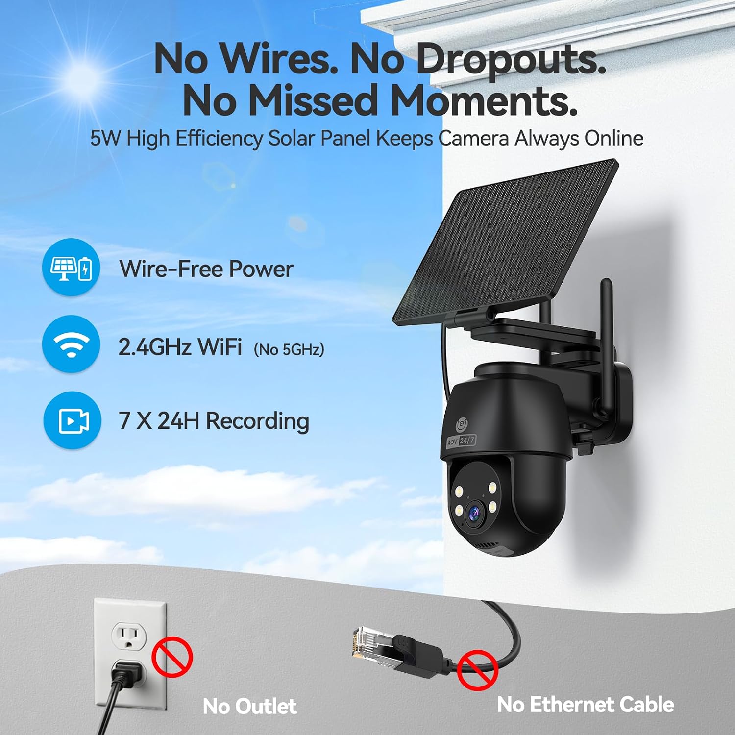 MUBVIEW 24/7 Continuous Recording Wireless Outdoor Security Camera, 2.4G WiFi, 2K Solar Powered, 360° PTZ, Auto Tracking, SD Included, Optional Cloud Storage, AI Detection, Night Vision(Black,2 Packs)