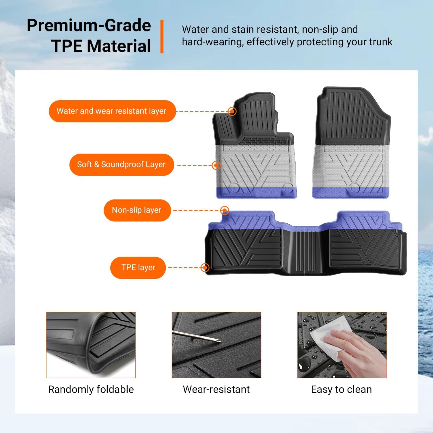 powoq Floor Mats Compatible with 2022 2023 2024 2025 2026 Tucson Cargo Mat with Backrest Mat Floor Liner TPE Replacement for 2022-2026 Tucson Accessories (Trunk Mat+Backrest Mat+Floor Mat)