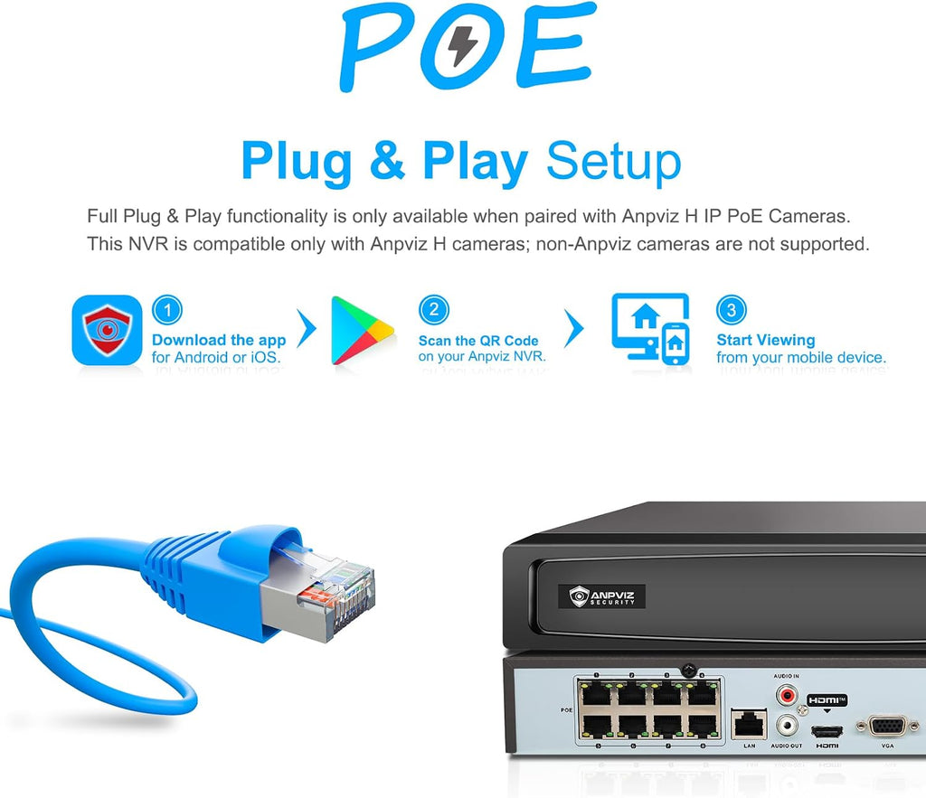 Anpviz AI 12MP 8CH POE NVR (12MP/8MP/6MP/5MP/4MP) Smart AI POE Network Video Recorder - Supports up to 8 x 12MP/4K IP Cameras, 8-Channel Power Over Ethernet Pre-installed 2TB NVR7608Q18P-2TB(H Series)