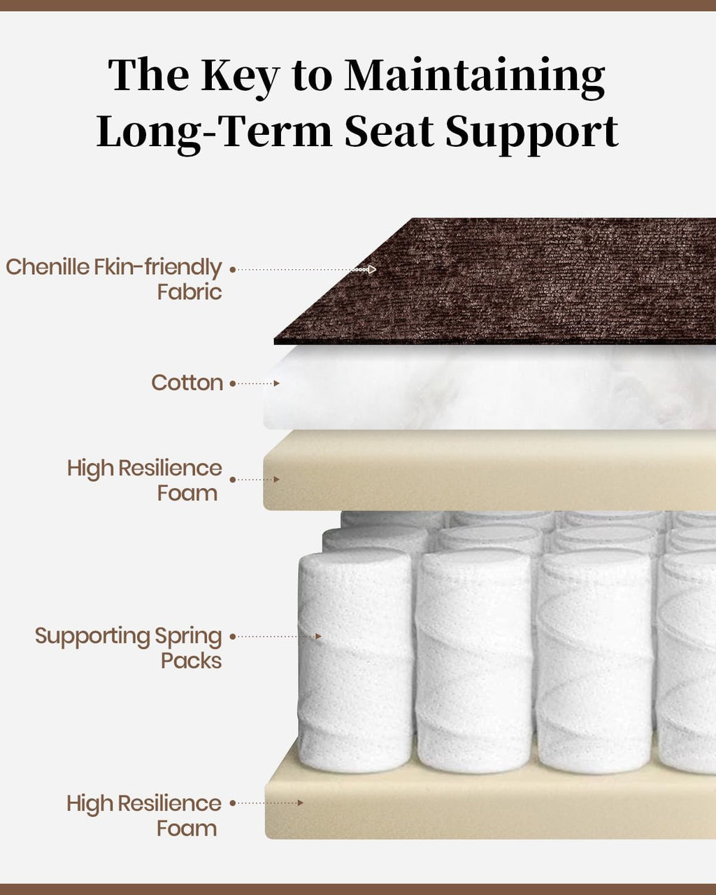Oversized Manual Recliner Chair with 360° Swivel, Big and Tall Rocker Glider for Nursery Living Room, Chenille Overstuffed Reclining Sofa with Handle, 375lbs (Brown, Manual)