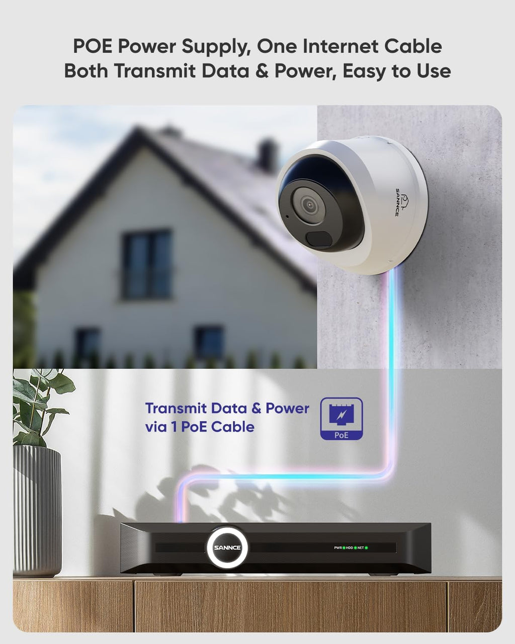 SANNCE 5MP PoE Security Camera System, 8CH 6MP Surveillance NVR with 4PCS 5MP HD Weatherproof Dome Cameras with H.265 Video Compression, Smart IR LED, APP Push Alert, Remote Access (NO HDD)