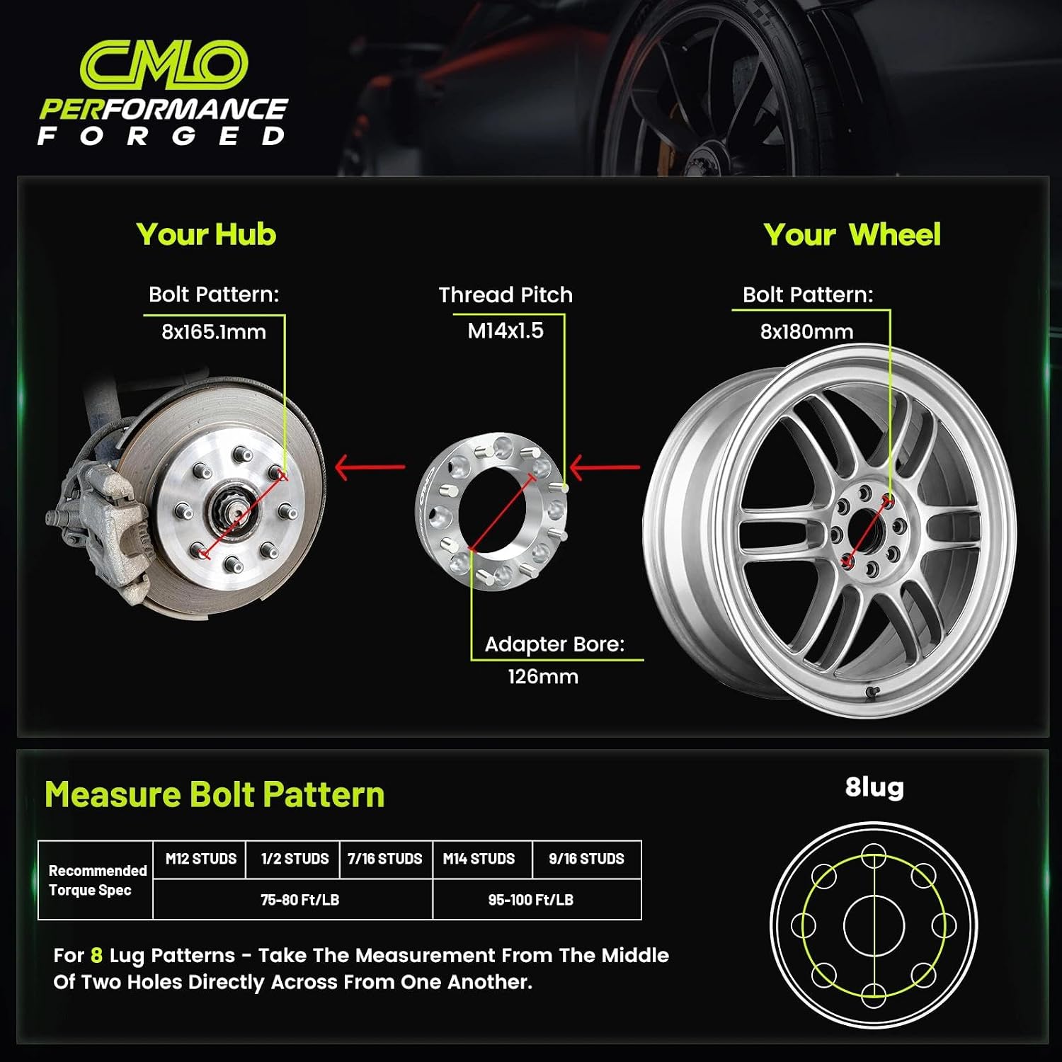 Customadeonly 8x6.5 (8x165.1) to 8x180 Forged Wheel Adapters 1.5 Inch – Compatible for 8x6.5 Hubs to Fit 8x180 Wheels – 4pc Set, 126mm Bore, M14x1.5 Studs
