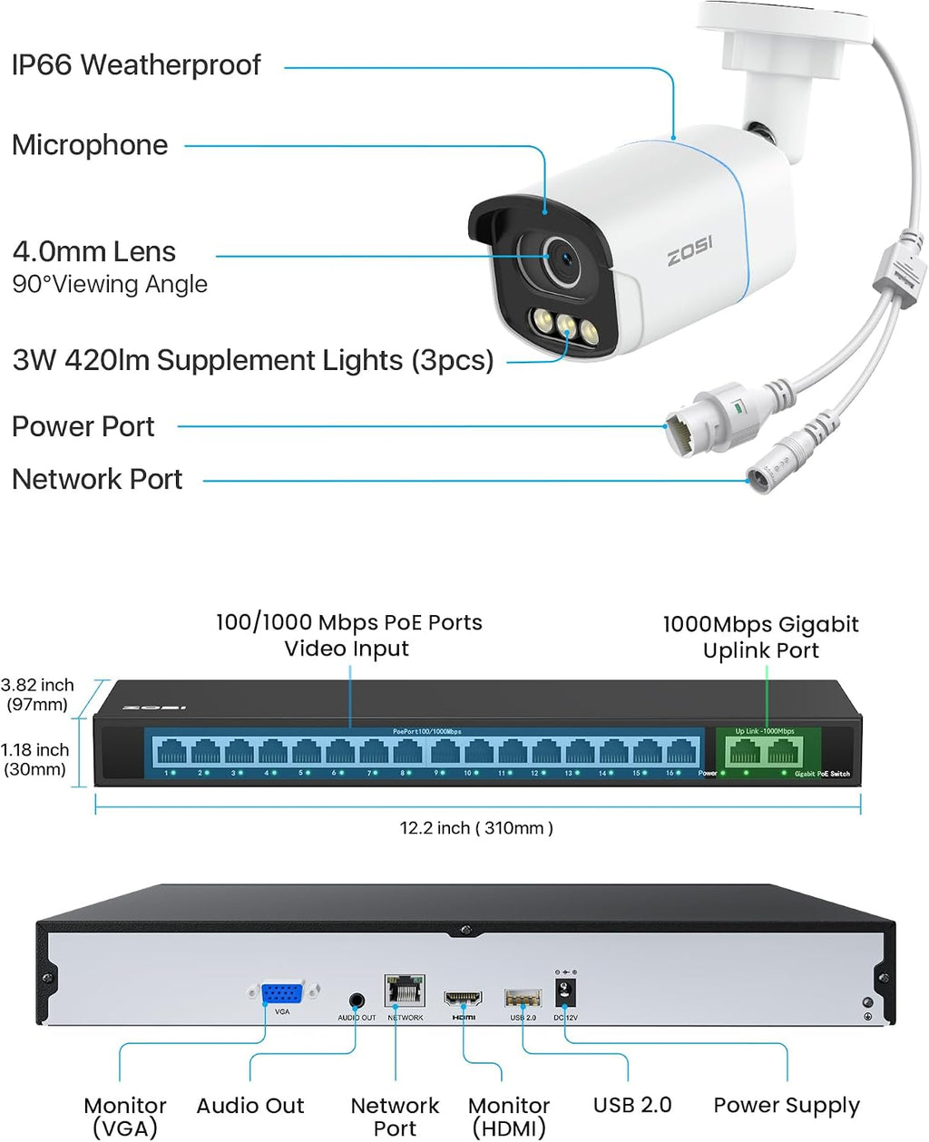 ZOSI 32CH 4K PoE Security Camera System,24 x 8MP Full Color Night Vision Outdoor PoE Cameras,Person Vehicle Detection,Spotlight Siren,2 Way Audio,32CH Surveillance NVR with 8TB HDD for 24/7 Recording