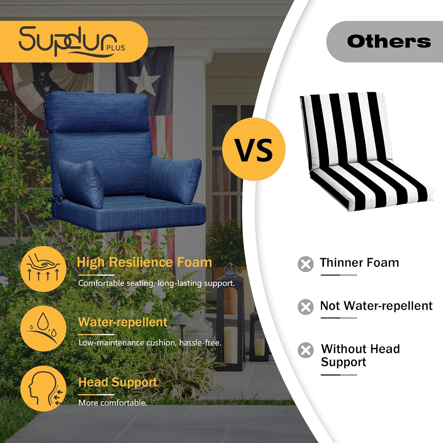 Outdoor High Back Chair Cushion, 2 Pack 48 x 24 inches Patio Chair Cushions Water Repellent Rocking Cushions Indoor Furniture Seat Pad with 2 Pillows, Navy