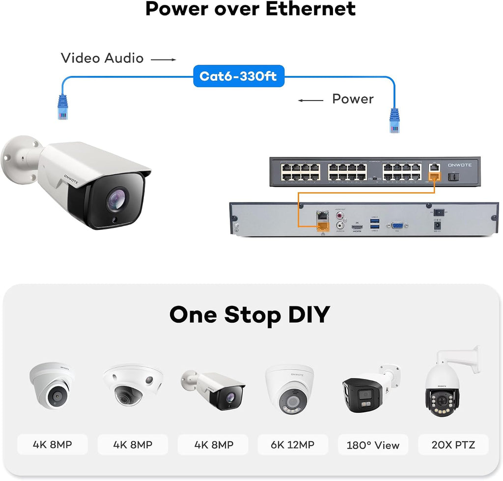 ONWOTE 32 Channel Security Camera System with 2280ft Cables, 12MP 32CH NVR 8TB, 32 Ports Switch, 24x 6MP Wired Audio PoE IP Cameras, AI Human Vehicle Detection, Commercial Surveillance for Business