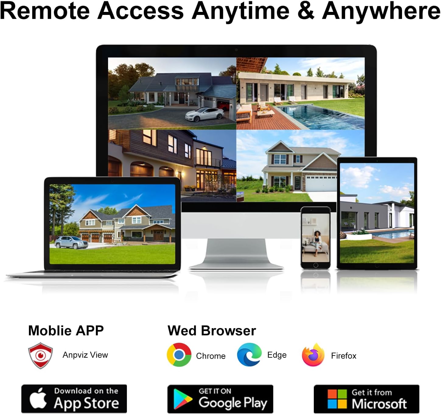 Anpviz AI 12MP 8CH POE NVR (12MP/8MP/6MP/5MP/4MP) Smart AI POE Network Video Recorder - Supports up to 8 x 12MP/4K IP Cameras, 8-Channel Power Over Ethernet Pre-installed 2TB NVR7608Q18P-2TB(H Series)
