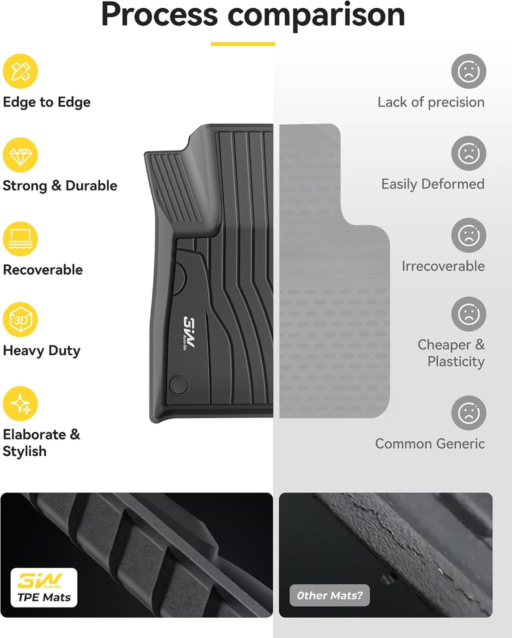 3W Floor Mats & Cargo Liner for Mercedes Benz GLC 2026 2025 2024 2023 GLC300 / GLC43 AMG / GLC63 AMG SE (Not for Coupe & PHEV (350e)), TPE All Weather Floor Liner & Cargo Mats Car Accessories