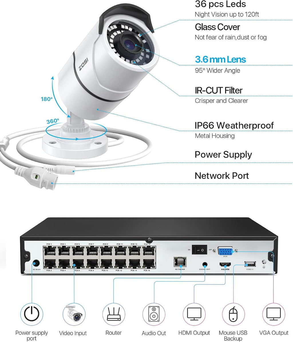 ZOSI 16Channel 4K PoE Home Security Cameras System,8MP 16CH H.265 CCTV NVR with Hard Drive 4TB and 16 x 5MP Surveillance PoE IP Cameras Indoor Outdoor,120ft Night Vision,Remote Access,24/7 Recording