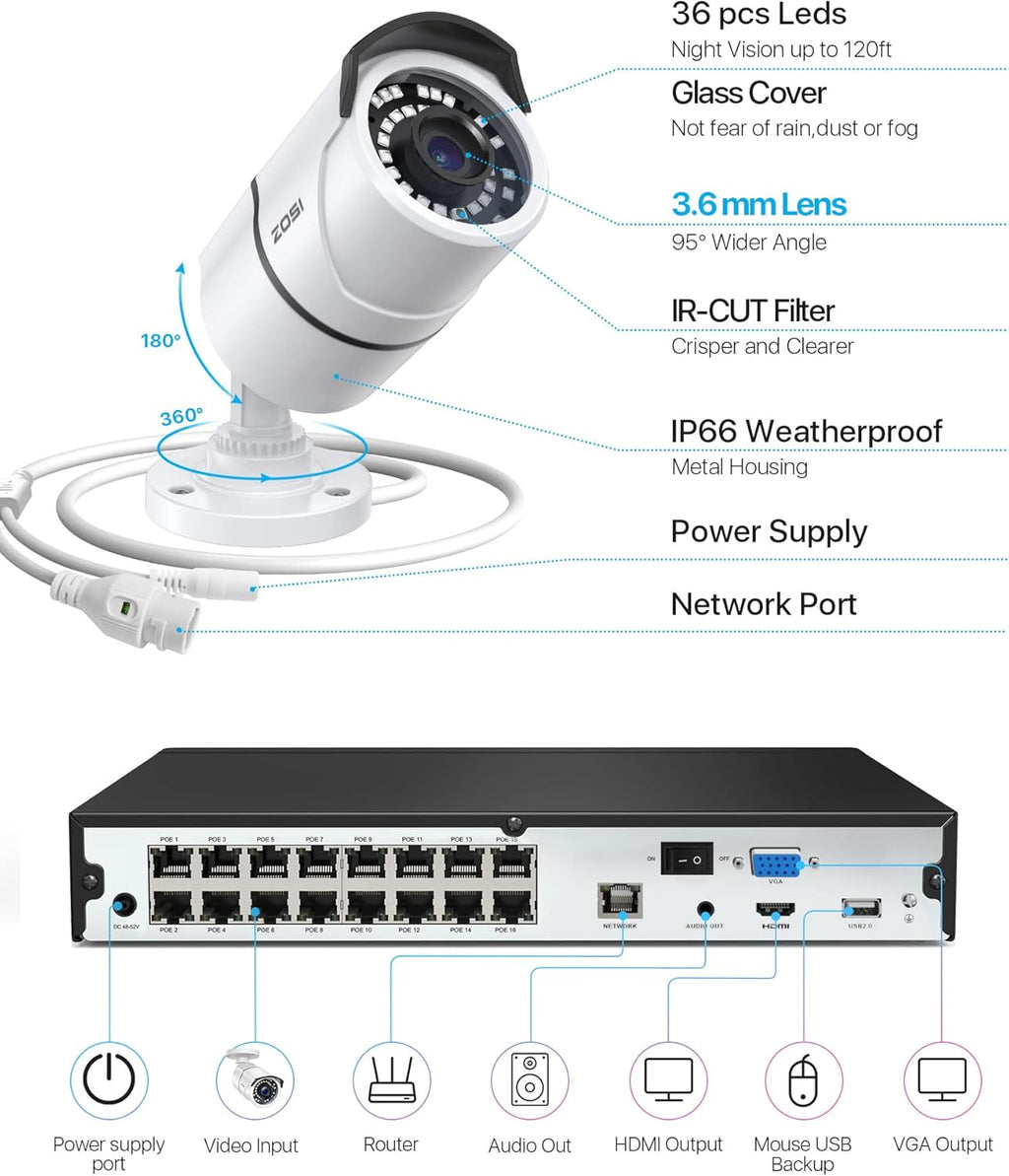 ZOSI 4K 16CH PoE Home Security Camera System,12pcs 5MP Outdoor Indoor Bullet Dome PoE IP Cameras, H.265+ 8MP 16 Channel NVR Recorder with 4TB HDD, Night Vision, Remote Access, for 24/7 Recording