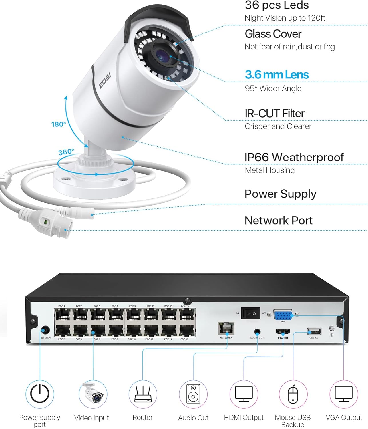 ZOSI 4K 16CH PoE Home Security Camera System,12pcs 5MP Outdoor Indoor Bullet Dome PoE IP Cameras, H.265+ 8MP 16 Channel NVR Recorder with 4TB HDD, Night Vision, Remote Access, for 24/7 Recording