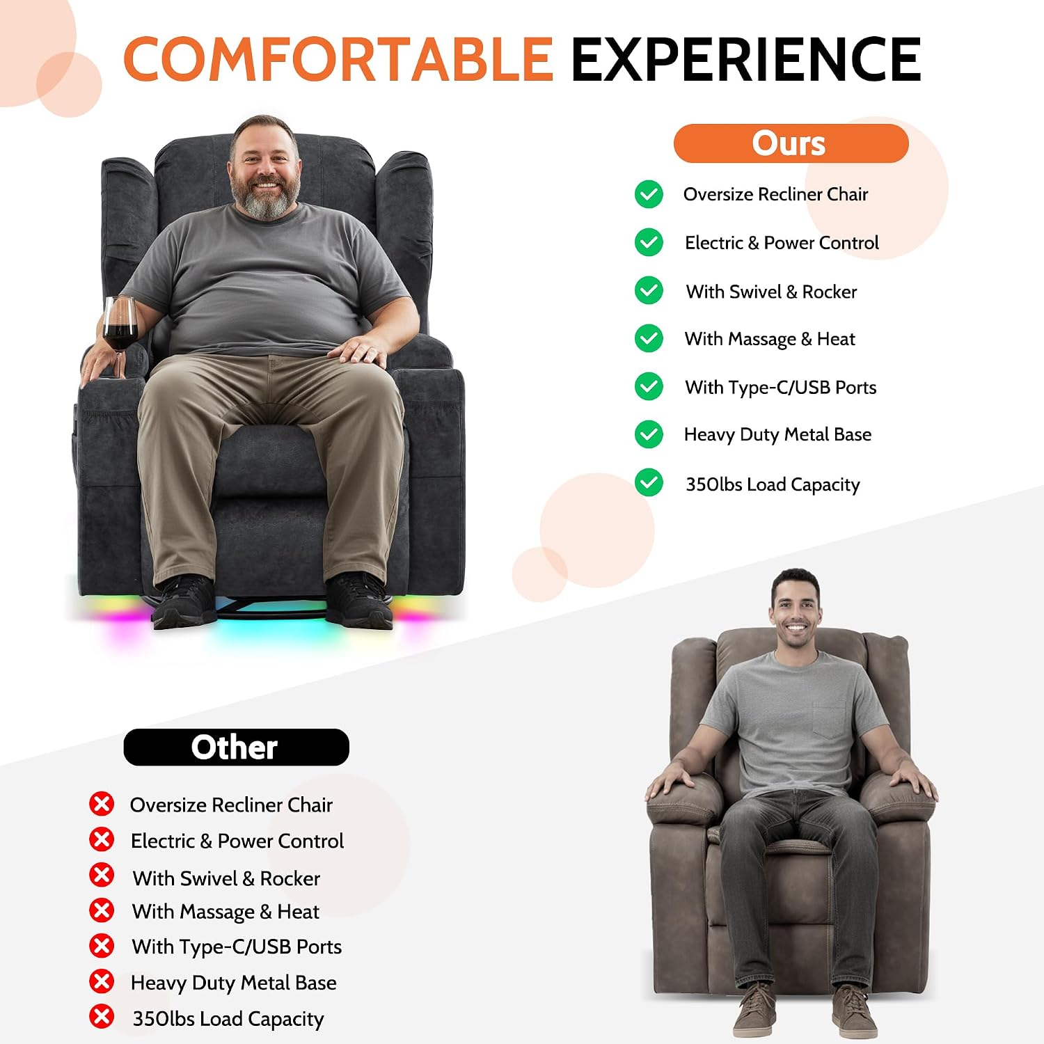BINGTOO Dual Motor Power Swivel Rocker Recliner Chair with Massage & Heat, Electric Wall Hugger Glider Chair for Adults, Nursery with LED Lights, USB-C Ports & Cup Holders, Velvet Gray, 2 Chair