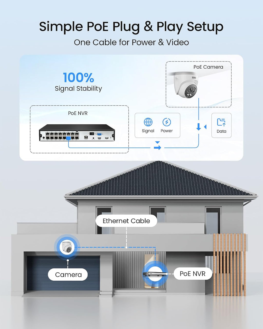 ZOSI C220 16CH 4K PoE Home Security Camera System, 16CH 8MP 4K NVR with 4TB HDD for 24/7 Record, 8 x 4MP(1440p) QHD 2.5K Dome IP Cameras Outdoor Indoor, Smart AI Human Detection, Two-Way Audio