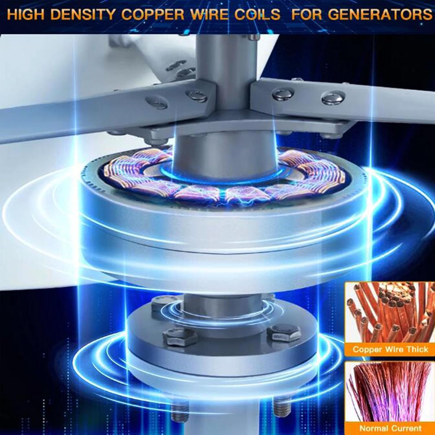 100W-1000W Vertical Wind Turbine Generator 12V 24V 48V 3 Blades Noiseless 3-Phase Permanent Magnet Wind Turbine Ideal for Supplementing Energy in Outdoor Courtyards