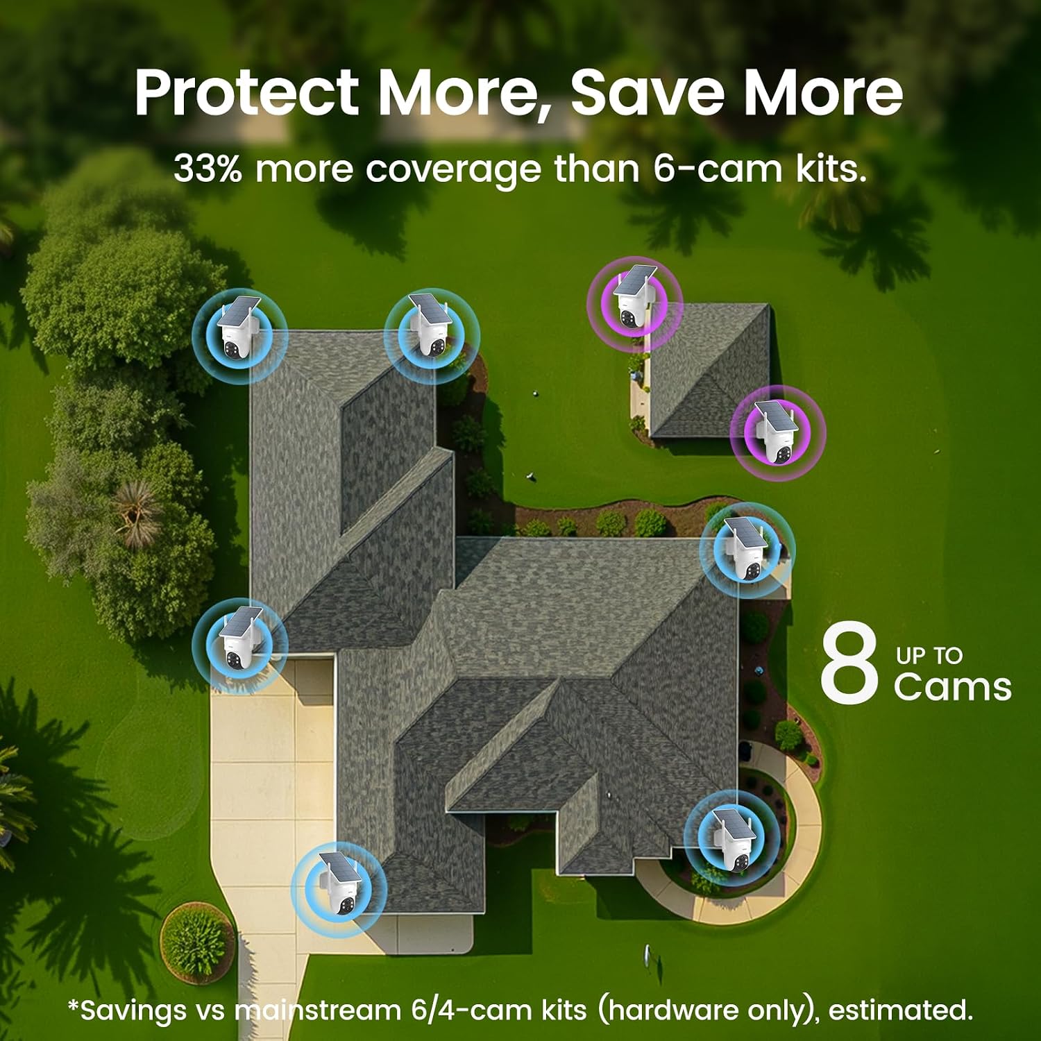 aosu D1 Classic 8-Cam Wireless Outdoor Security System, Solar Powered, 3K FullColor Night Vision, 360° PTZ, Smart AI Tracking, Local 32GB (Up to 16TB), One App Control, No Subscription Required