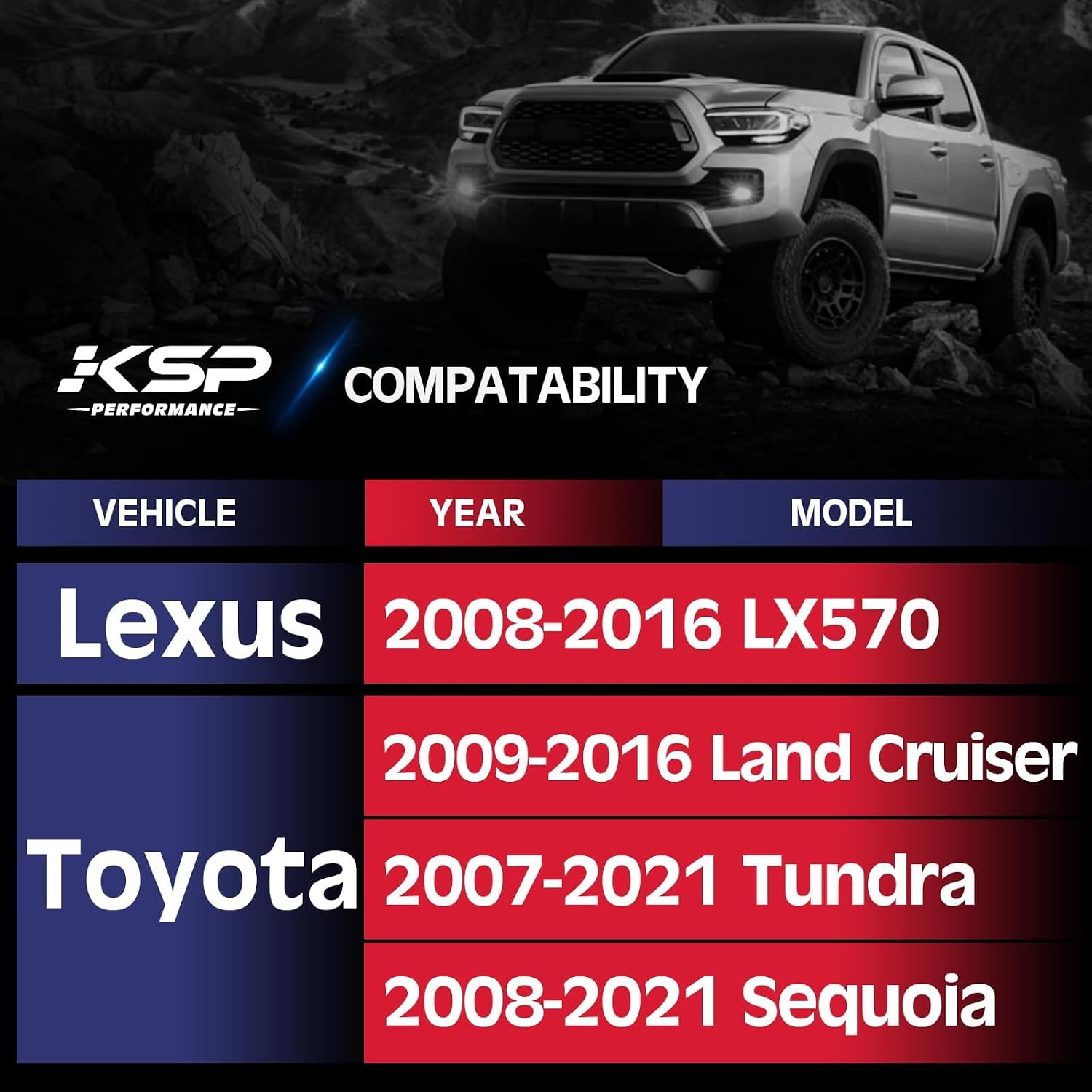 KSP 1.25inch 5X150 Spacers Compatible with to-yo-ta Tundra 2007-2021/Sequoia 2008-2021/Land Cruiser 2009-2016, 5 Lug Wheel Spacers for Lexus LX570 2008-2016 with M14x1.5 Studs 110mm Hub Bore, 4 pcs
