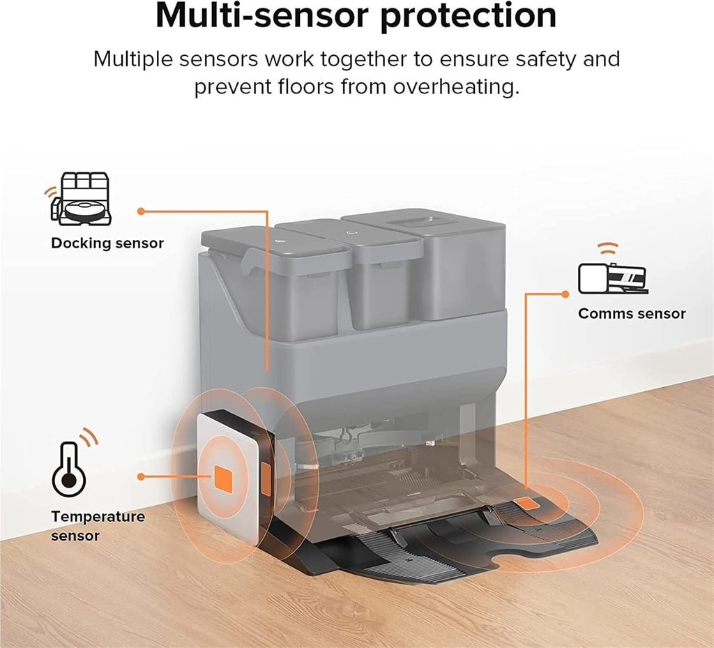 Compatible For Roborock S7 MaxV Ultra Empty Wash Fill Dock Smart Dryer Module Robot Cleaner Accessory Part Mop Drying(Dry Kit-AU Plug)